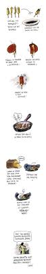 Epingle Sur Recettes