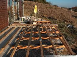 Ajoute 20 cm pour la largeur et la longueur. Faites Votre Terrasse En Bois Vous Meme