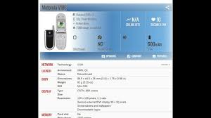 Motorola V186 PRICE AND SPECIFICATION ...