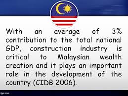 Using the comparative advantages of a. Construction Around The World Malaysia Jakarta Indonesia Axis Capital Groupjakarta Indonesia Axis Capital Group A Construction Company Based Ppt Download