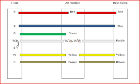 Rheem hvac wiring diagram valid rheem ac wiring diagram new goodman. I Have A Rheem Heatpump Air Handeler Models Rplb 048jaz Rbhc 21j11nfg The Thermostat Is A Icm Sc2210 The Problem Is