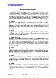 Pelaku akan merasa hina d depan masyrakat, pasti ada rasatrauma. Top Pdf Menanamkan Nilai Moral Melalui Pembelajaran Bolavoli 123dok Com