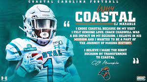 Coastal Carolina Coastal Carolina Carolina Football Sun Belt