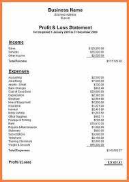 Profit And Loss Statement For Self Employed Profit And Loss Statement Statement Template Chase Bank