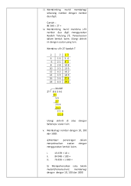 Suzana/tajuddin/izwan/haikal/aiman tahniah kepada para pelajar yang berjaya menjawab soalan kuiz matematik tahun 4 dengan betul. Rph Matematik Tahun 4 Tajuk Bahagi