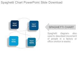 Spaghetti Chart Powerpoint Slide Download Powerpoint
