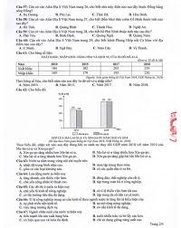 Để làm quen với các dạng bài Npqg Fk Ig0xm