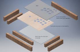 The goal is to make an affordable. Building A Wooden Arcade Stick Case Woodworking Stack Exchange