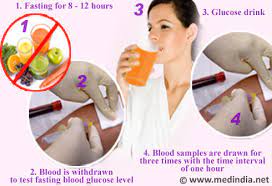 Pregnancy Glucose Test What This Means Rd Anna Llc
