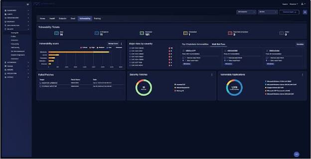 AI-Driven MSP Cybersecurity Solutions | Security Dashboard