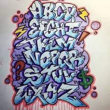 Pin By Ruben Balta On Swervgraffiti Graffiti Lettering Graffiti Writing Graffiti Alphabet