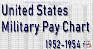 1952 1954 military pay chart