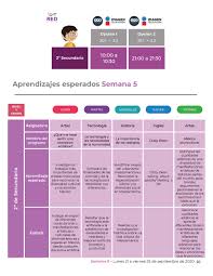 Te compartimos la programación de aprende en casa 2 para todos los grados de secundaria de este 2 de septiembre. Regreso A Clases Aprende En Casa Ii Horarios Secundaria Semana 5 Pagina 10 Imagenes Educativas