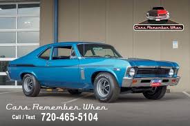 Image result for Daytona Blue 1963 Nova
