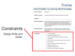 Let our professional writers create a perfect statement of purpose mechanical engineering! Deep Dive And Writing A Design Brief Ppt Download