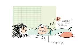 5 Posturas Para Dormir Embarazada Dodow