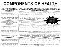 Lesson plans that explore using graphic novels to communicate personal stories of mental . Components Of Health Lesson Plans Part 1 Project School Wellness