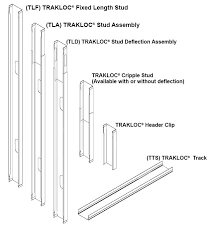 trakloc drywall framing system clarkdietrich building