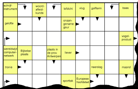 Imprime ce mot fléché et retrouve tous les mots de la grille grâce aux définitions. Mots Fleches Wikipedia