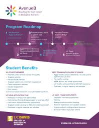 Uc Transfer Yuba College