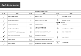 This article covers only plugs and sockets intended for common domestic use. Electric Symbols Cad Library Autocad Drawing In Dwg