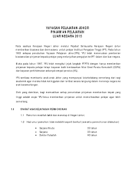 Contoh surat permohonan beasiswa ke yayasan. Syarat Pinjaman