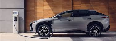 Image result for Eminent White 2023 RZ