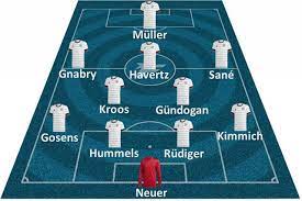 Italien er allerede videre fra gruppen, men kan stadig miste førstepladsen, hvis holdet taber til wales. Wuewxgtnowvomm