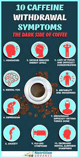 10 Caffeine Withdrawal Symptoms The Dark Side Of Coffee Caffeine Withdrawal Caffeine Withdrawal Symptoms Withdrawal Symptoms