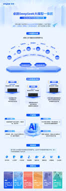 卓数DeepSeek大模型一体机，助力企业级AI落地降本、增效、提质_中广网