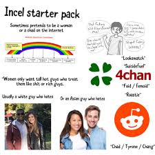May 03, 2021 · blazblue kongtinuum shift scorchedbacon. I Like Making Starter Packs So I Made An Incel Starter Pack Starterpack