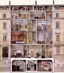 165 Eaton Place Upstairs Downstairs Regency House English Country House Dolls House Interiors