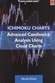 Buy Ichimoku Charts Advanced Candlestick Analysis Using