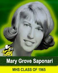 Karen Ensor's Instagram, Twitter & Facebook