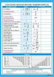 Metrul (notat cu m) este unitatea de măsură pentru. Unitati De Masura Ale Marimilor Fizice Ii Materialedidactice Ro