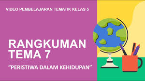 Nah, khusus untuk artikel ini kami akan membagikan latihan soal tema 2 subtema 3, yaitu tema udara bersih bagi kesehatan dan subtema memelihara kesehatan organ pernapasan manusia. Rangkuman Tema 9 Kelas 5 Youtube