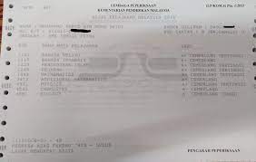 It is the equivalent to the general certificate of secondary education (gcse) in england, wales and northern ireland. Result Terbaik Spm 2018 4 Orang Smk Ismail Petra Facebook
