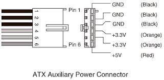 Af9 xps battery charger wiring diagram wiring library. Motherboard Power Connectors Pc Repair And Maintenance In Depth Look At Power Supply Informit