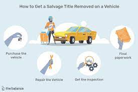 Insurance companies that take salvage titles. 4 Steps To Clear A Salvage Title On A Vehicle