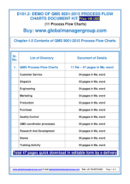 Process Flow Chart For Qms 9001 2015 Pdf Flipbook