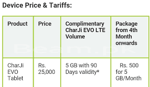 Zte mf920v drivers let you root, unlock bootloader mode and use tools like sp flash tool, samsung odin, xperifirm, sony flash tool, spd flash . Ptcl Charji Evo Lte Tab