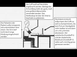 Osterreichischer Blutdruckkonsens 2019 Springerlink