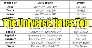 Even the zodiacs have some weird, rude, and downright dumb stereotypes about them. 24 Which Zodiac Sign Is The Dumbest Pics Zodiac Symbol