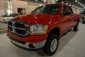 Image result for Red 2000 2006 Dodge Truck