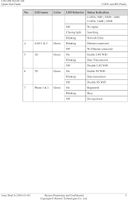 Jul 5, 2018 07:31:05 latest reply: Huawei B593s 22 User Manual Pdf Myliferenew