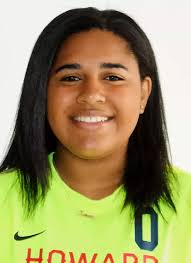 2025 Women's Soccer Roster