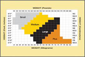 Details About Vint New Futuro Therapeutic Firm Support Pantyhose Medical Legwear Nude Medium