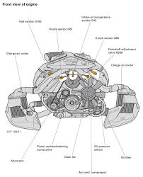 With this application you can see the structure of your car and to find any spare part. Ss 3512 2006 Audi A6 Engine Diagram Download Diagram