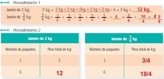 Matematicas 1 de secundaria el chato : 5 Multiplicacion Y Division 1 Ayuda Para Tu Tarea De Matematicas Sep Secundaria Primero Respuestas Y Explicaciones