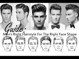 Ever wonder how some people get their mohawks to stand straight up? How To Choose Haircut Men